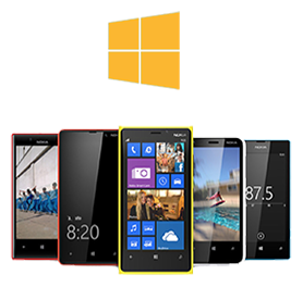forum sync windows phone with outlook