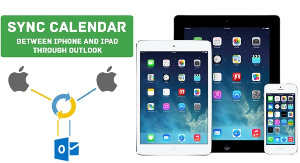 Sync iPhone calendar with iPad calendar