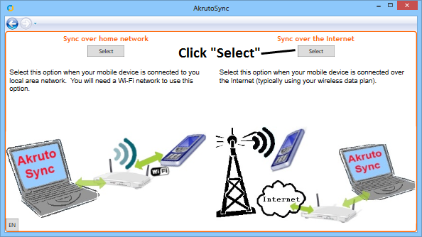 Select Sync Over The Internet